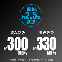 2TB アイ・オー・データ 自動暗号化＆耐衝撃モデル ポータブルSSD HDPD-SUTB2S 1台