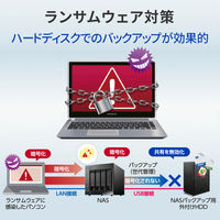外付ハードディスクHDD 8TB USB 3.2 Gen 1対応/2ドライブ搭載（RAID 0/1対応）