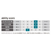 おたふく手袋 BTパワーストレッチ サーモエボボア ヘビーウェイト クルーネックシャツ 77.アッシュブラック 3L JW-254 1個（直送品）