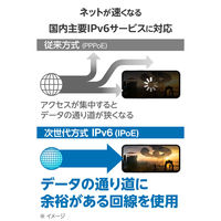 WiFiルーター AX3000 Wi-Fi6 IPv6(IPoE)対応 ブラック WRC-W602-B エレコム 1個（直送品）