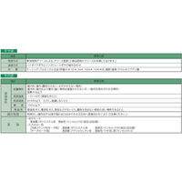 住友重機械工業 ハイポニック減速機 RNHM1-43R-EP-B-40-J2NSTA 1台（直送品）