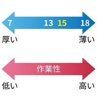 シモン 耐切創作業手袋 サイズL CR-150 L 1組（直送品）