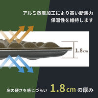 多機能リュック(オレンジ) 寝袋 静音アルミ寝袋(巾着型) キャンプマット コード 5点セット 防災セット 防災グッズ 非常用 アウトドア（直送品）