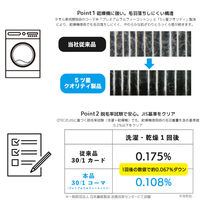 タオルランドリー ふっくらボリューム ミニバスタオル ブルー 23-3033250-B 1枚 日本製 乾燥機使用可 タオル美術館