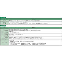 住友重機械工業 ハイポニック減速機 RNHM1H-470T-EP-B-30-J2ASBD 1台（直送品）