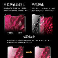 iPhone 14 Plus/13 Pro Max ガラスフィルム「GLASS PREMIUM FILM」 3次強化 スーパークリア（直送品）