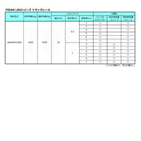 フリーク FREAK ラッシングベルト青 レール1ton 幅50mm×長さ1+4m 1セット(10本) 75366（直送品）