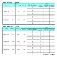 フリーク FREAK ラッシングベルト青 エンドレス1ton 幅35mm×長さ3m 1セット(10本) 75050（直送品）