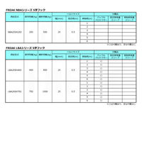 フリーク FREAK ラッシングベルト青 S字フック0.75ton 幅25mm×長さ0.5+2m 1セット(10本) 75380（直送品）