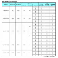 フリーク FREAK ラッシングベルト青 Jフック2.5ton 幅50mm×長さ1+9m 1セット(10本) 75293（直送品）