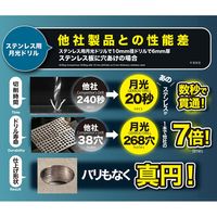 藤原産業 SK11 ステンレス用月光ドリル 9.0mm FSGKP9.0 1セット(2本)（直送品）