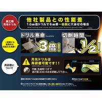 藤原産業 SK11 鉄工用月光ドリル 7.5mm FSSGP7.5 1セット(4本)（直送品）