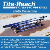 TiteーReach タイトリーチ マイクロエクステンションクランプ TRーEXCLーMICRO 1本（直送品）