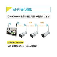 12.5インチLCD一体型300万画素ワイヤレス防犯カメラ4台・録画機(8TB)1台 セット SEC-W-ML4CH-8T 1セット（直送品）