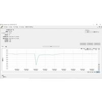 アズワン 酸素ロガー(窒素切替可) 中国語版校正証明書付 4-4286-01-57 1個（直送品）
