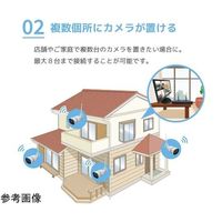 ワイヤレス300万画素防犯カメラ(8台)・録画機 (HD8TB付)・15.6インチモニターセット SEC-W-M8CH-16L-8T（直送品）