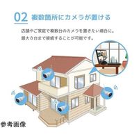 ワイヤレス300万画素防犯カメラ(4台)・録画機 (HD2TB付)・15.6インチモニターセット SEC-W-M4CH-16L-2T（直送品）