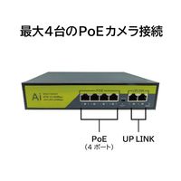 ブロードウォッチ 8ポートPOEハブ(LANケーブルから電源供給) HUB-POE-8CH 1個 69-8572-99（直送品）