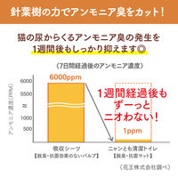 ニャンとも マット 清潔トイレ 脱臭・抗菌マット 18枚（6枚入×3袋）