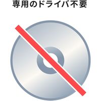 サンワサプライ USB-PS/2変換コンバータ USB-CVPS5 1個