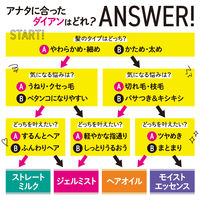 モイストダイアン パーフェクトビューティ パーフェクトミスト 100ml ストーリア