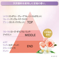 ジュレーム アミノ シュープリームシャンプー カシミアモイストグロス ポンプ 500ml コーセーコスメポート