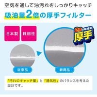 フィルたん パッと貼るだけ レンジフードフィルター 整流板付き専用 約60-90cm対応 1セット（1枚×2）東洋アルミエコープロダクツ
