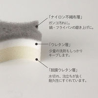 おさかなスポンジ グレー 1セット（3個） マーナ