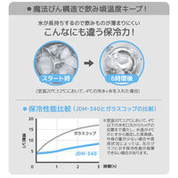 サーモス（THERMOS） 真空断熱タンブラー ブラック 340ml JDM-340 BK