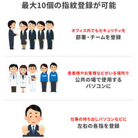 サンワサプライ  USB指紋認証リーダー（MoC搭載・Windows Hello対応） FP-RD5（直送品）