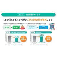 ペーパータオル 中判 パルプ シングル 300枚 エリエール ペーパータオル ライト 1セット（1個×50）エリエール