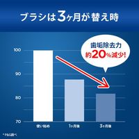 ブラウン オーラルB マルチアクションブラシ交換 シグナル付 4本入 P＆G ジレット