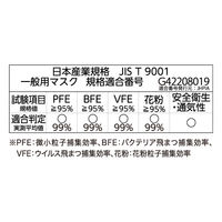 伊藤忠リーテイルリンク Eーlineマスク ベージュ 1袋（7枚入）