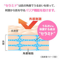 【新生児頃から】メリーズ ベビーローション ポンプ 1本 花王