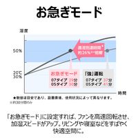 パナソニック ヒーターレス気化式加湿機(中小容量タイプ) FE-KXU07-W 1台