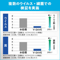 花王 便座除菌クリーナー用 ディスペンサーV300 1個 + V-SAVE 便座除菌クリーナー 4.5L 1個 セット