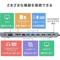 サンワサプライ USB Type-Cドッキングステーション(HDMI/VGA対応) USB-CVDK8 1個（直送品）
