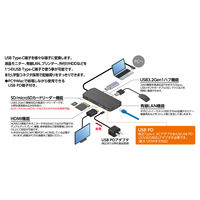 ドッキングステーション USB Type-C接続 ケーブル長さ50cm PD給電対応モデル UDS-4K02P/BK 1個