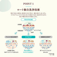 ケアセラ泡の高保湿ボディウォッシュ ポンプ 450mL + ケアセラ AP フェイス＆ボディ乳液 200ml セット