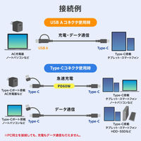 サンワサプライ USB2.0TypeーCケーブル(CtoA変換アダプタ付き・PD60W) KU-CCP60ACC10BK 1本