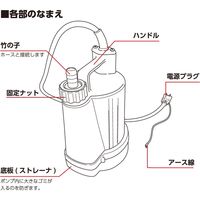 フローバル 清水用水中ポンプ PSP-100S 1個