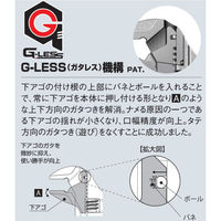 ロブテックス ハイブリッドモンキレンチX W-ZERO UM36XGB 1丁