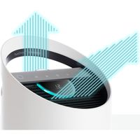 アコ・ブランズ・ジャパン TruSens 空気清浄機 Z-3000 TZ3000APJPR 1台