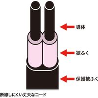 延長コード 電源タップ 2m 2P（ピン） 6個口 マグネット ホワイト TAP-SP216 サンワサプライ 1個