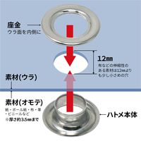 角利産業 サンドリー 両面ハトメ アルミ12mm 100組 SHP-2 1セット