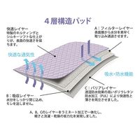 Conni メイト・ベッドパッド ティールブルー CCD-085095-25-1TB 1枚 62-7114-74（直送品）