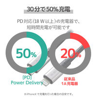 エレコム USB C-Lightningケーブル/準高耐久/2.0m/グレー MPA-CLPS20GY 1個