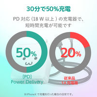 Lightningケーブル 1.2m USB Type-C[オス] - ライトニング[オス] やわらか ブラック MPA-CLY12BK 1個　エレコム