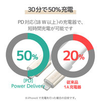 エレコム USB C-Lightningケーブル/準高耐久/1.0m/ゴールド MPA-CLPS10GD 1個