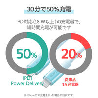 エレコム USB C-Lightningケーブル/準高耐久/1.0m/ブルー MPA-CLPS10BU 1個（直送品）